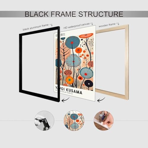 Yayoi. Kusama Black Framed Canvas Wall Art Vintage Japanese Painting Posters - Image 3