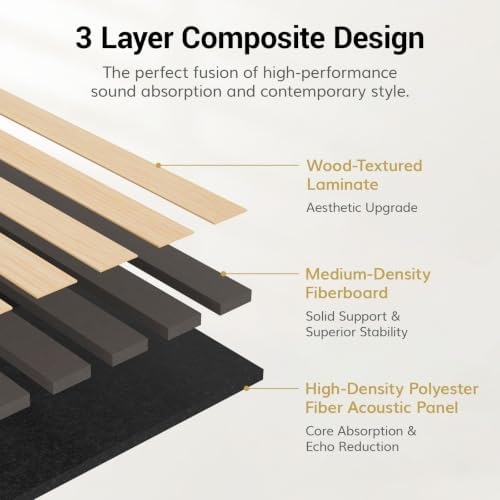 TONOR Wood Panels for Wall, 6 Pack 94.5'' x 7.9''-30.96 sq.ft Acoustic Wall - Image 3