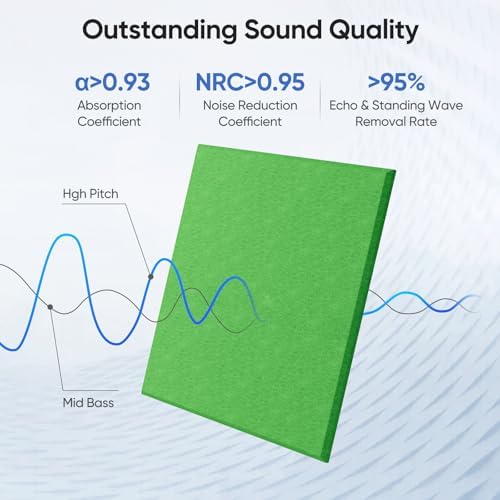 Square Acoustic Panels, 12 Pack Self-Adhesive Sound Panels - Image 2