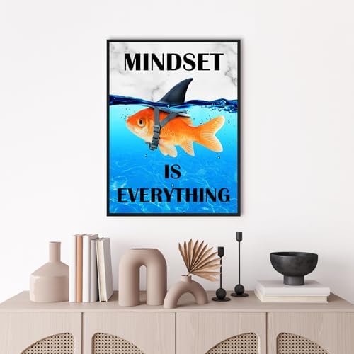 Mindset Is Everything Wall Art:Motivational Wall Decor - Image 2