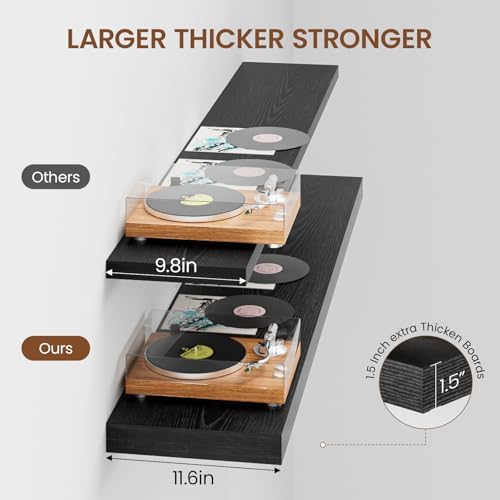 Heimlove 12 Inch Deep Floating Shelves - Image 3