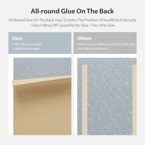 12 Pack Rectangle Acoustic Panels Self Adhesive Sound Proof Foam - Image 4