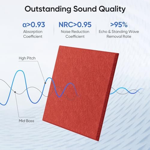 Square Acoustic Panels, 12 Pack Self-Adhesive Sound Panels - Image 2