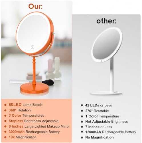 DEIOVWXS Makeup Mirror, Rechargeable Vanity Mirror - Image 6