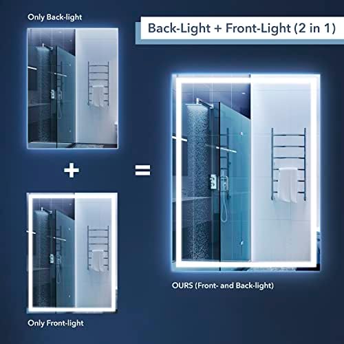 JONATHAN Y Pax LED Bathroom Vanity Mirror 36" x 48" Front Backlit - Image 5