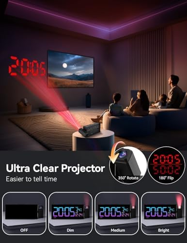 Netzu Projection Clock for Bedroom Ceiling, Alarm Clocks RGB - Image 3