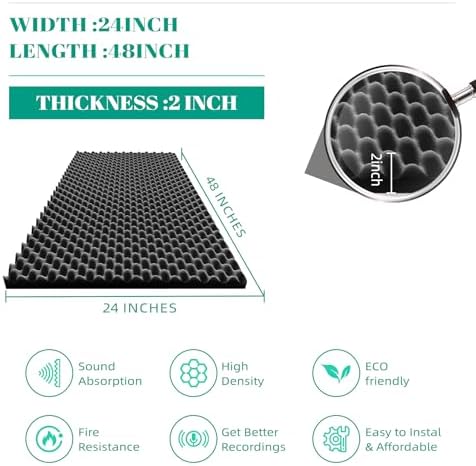 2 Pack 48" X 24" X 2" Sound Proof Foam Panels - Image 2