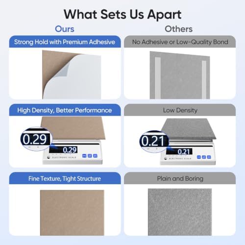 Square Acoustic Panels, 12 Pack Self-Adhesive Sound Panels - Image 4
