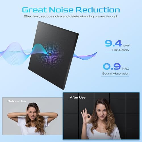6 Pack Self-Adhesive Sound Proof Foam Panels - Image 3