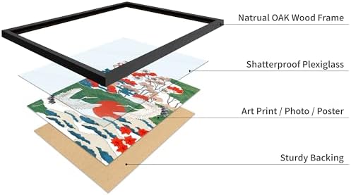 Poster Master Katsushika Hokusai Poster - Image 4