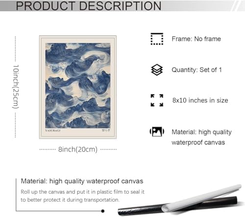 rumlud Japanese Blue Waves Wall Art Vintage Oriental Japandi Wabi Sabi Poster - Image 2