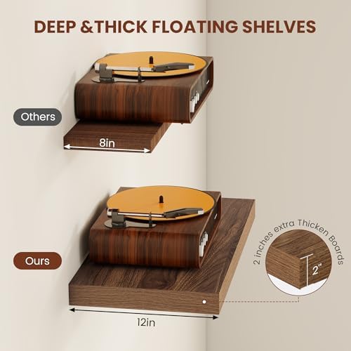 Vivelove 12" Deep Floating Shelves 24x12” Set of 2 - Image 4