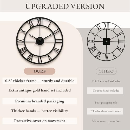 24 Inch Wall Clocks for Living Room Decor, Roman Numeral - Image 5