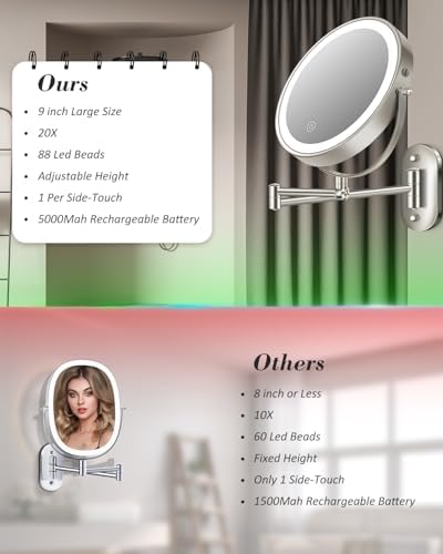 20X 9" Wall Mounted Magnifying Makeup Mirror - Image 5
