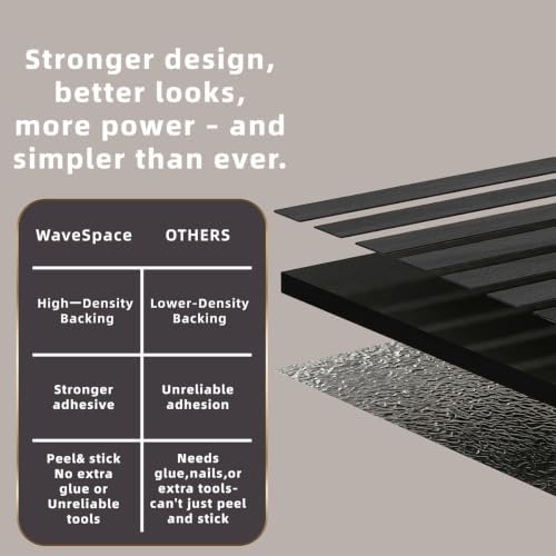 WaveSpace Peel and Stick Wallpaper, 12.9 sq ft - Image 3
