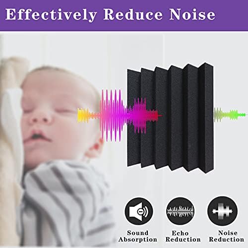 24 Pack Acoustic Panels, Fireproof Absorbing Noise Cancelling Panels, to Absorb - Image 4