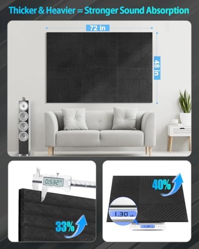 6 Pack Slat Acoustic Panels Self-Adhesive, Sound Absorbing Panels - Image 2