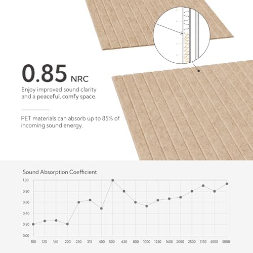 Olanglab Acoustic Wall Panels, 10 Pack - Image 3
