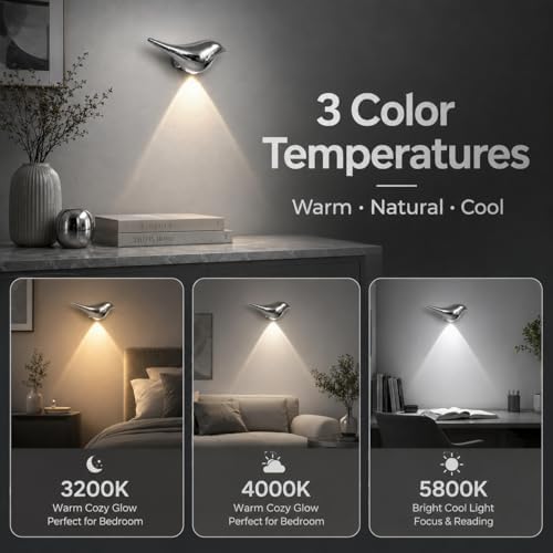 2-Pack Silver Plastic Bird Motion Sensor Wall Lights - Image 2
