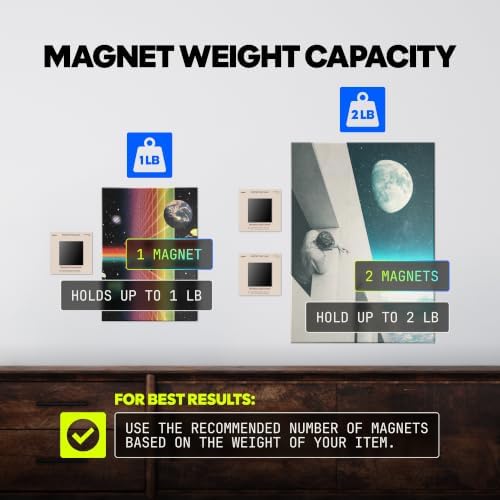 Displate Magnetic Wall Mount Kit - Image 2