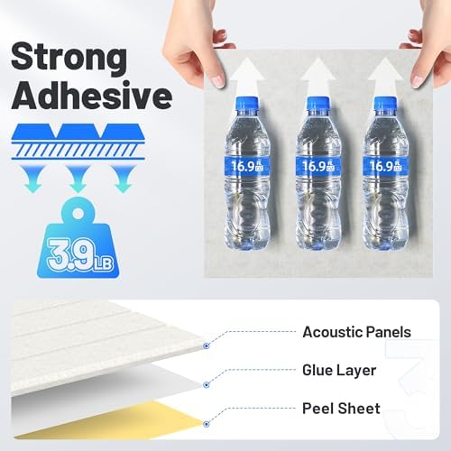 20 Pack Sound Proof Foam Panels - Image 5