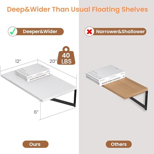 Heimlove 20W x 12D Deep Floating Shelves Set of 2 White - Image 3