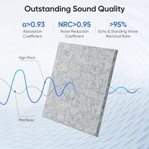 Square Acoustic Panels - Image 2