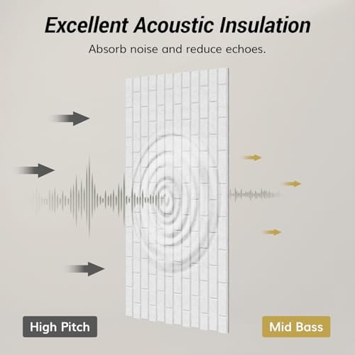TONOR Brick Pattern Acoustic Panels, Wall Panels - Image 4