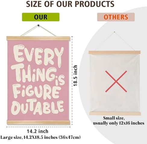 Everything is Figureoutable Inspirational Wall Art Decor, Positive Motivational - Image 5
