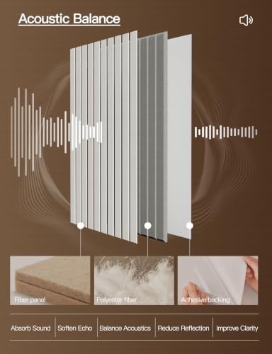 Acoustic Panels, Peel And Stick Acoustic Wall Panels - Image 4