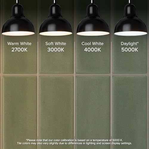 Smart Tiles Peel and Stick backsplash, Stacked Olive Green - Image 4