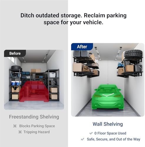 FLEXIMOUNTS 1-Pack 2x3ft Garage Shelving Wall-Mounted Storage Rack - Image 4