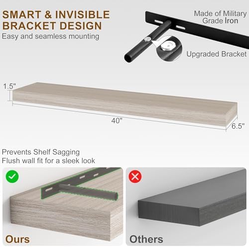 Fun Memories Floating Shelves for Wall, 40Inch Floating Shelves Set of 2 - Image 3