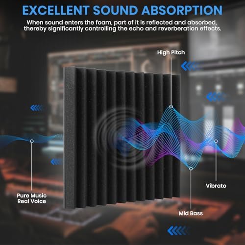 Focusound 36 Pack Sound Proof Foam Panels - Image 3