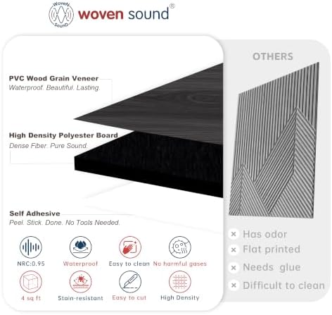 WoveN SounD Acoustic Wall Panels, 8 Pack, 23.6x23.6 in - Image 3