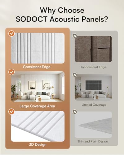 SODOCT 6 Pack Large Acoustic Panels, 47.2" X 23.6" X 0.4" Sound Proof Panels - Image 5