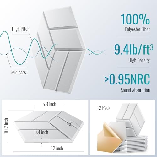 12Pcs Acoustic Panels with Self-Adhesive, Hexagonal Soundproof Wall Panels High - Image 6