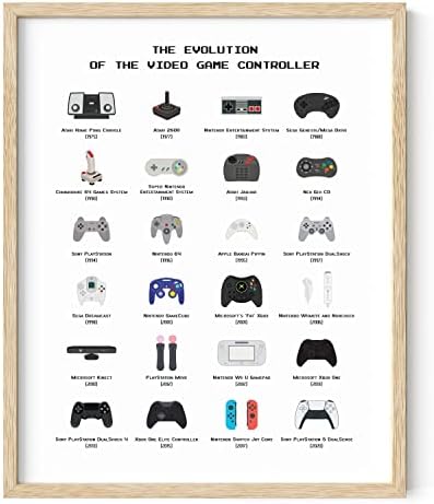 HAUS AND HUES Gamer Wall Decor by HausandHuesArtPrints