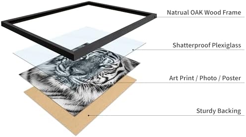 Poster Master Vintage Tiger Face Print - Image 4