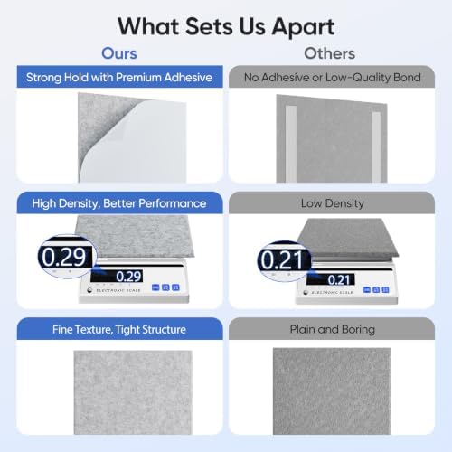 Square Acoustic Panels - Image 4