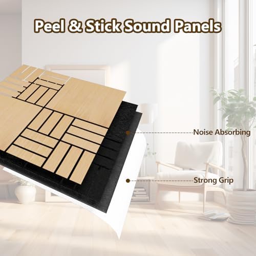 4 Packs Acoustic Wall Panels - Image 5