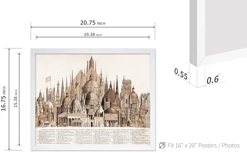 Poster Master Vintage Principal High Buildings of the Old World Poster - Image 3