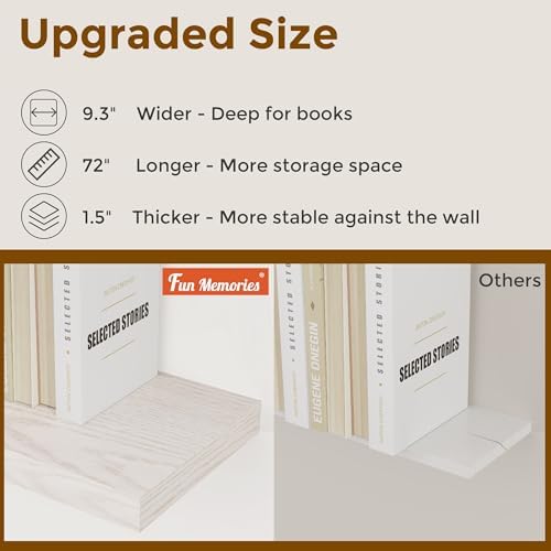 Fun Memories 72 Inch Long Floating Shelves - Image 5