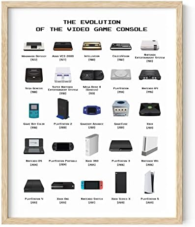 HAUS AND HUES Video Game Art, Framed Gaming Poster by HausandHuesArtPrints