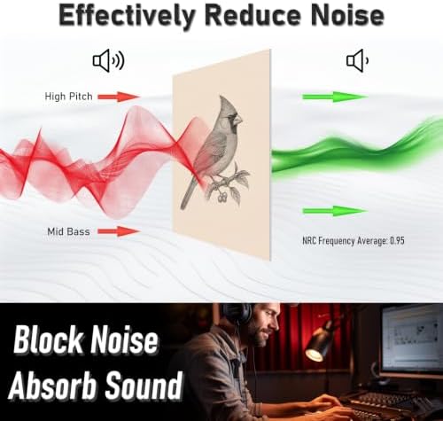 FurnoFlexArt Acoustic Panels Tiles Decorative Room Sound Proof Foam Absorbing - Image 4
