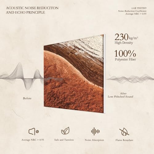 JBER Acoustical Wall Panels 47.2" x 27", Earth Wave Texture - Image 3