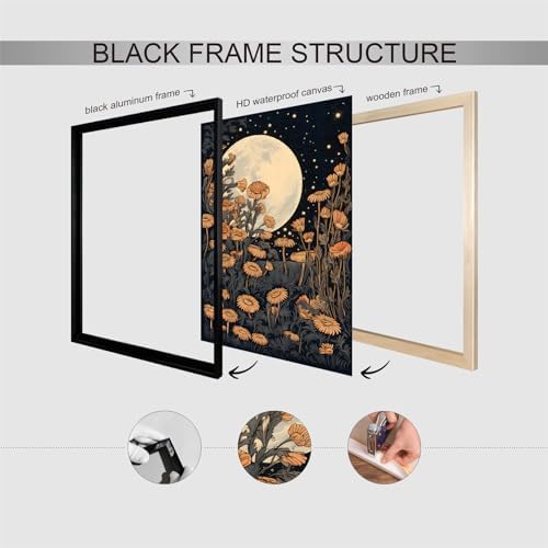 Vintage Moon Flowers Canvas Wall Art, Retro Mystical Celestial Moon Poster - Image 3