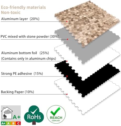 Select 5 Pack Hexagon Peel and Stick Backsplash Tiles, Brushed Gold - Image 6