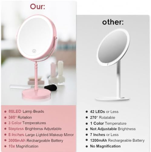 DEIOVWXS Makeup Mirror, Rechargeable Vanity Mirror - Image 6