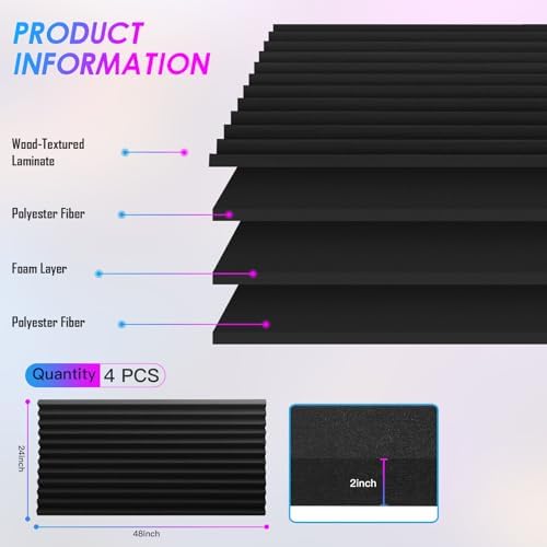4 Pack Sound Proof Foam Panels - Image 2
